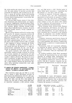 giornale/VEA0009251/1923/unico/00000421