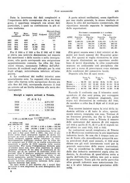 Rivista di politica economica