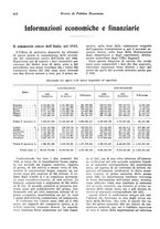 giornale/VEA0009251/1923/unico/00000438