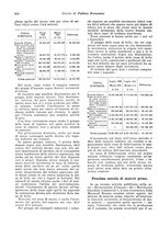 giornale/VEA0009251/1923/unico/00000440