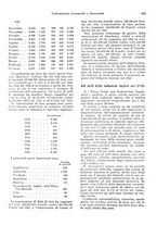 giornale/VEA0009251/1923/unico/00000447