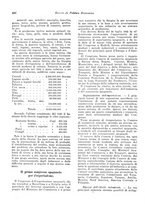 giornale/VEA0009251/1923/unico/00000452