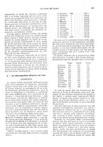giornale/VEA0009251/1923/unico/00000473