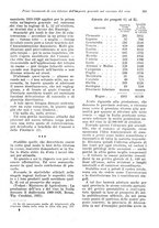 giornale/VEA0009251/1923/unico/00000531