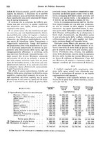 giornale/VEA0009251/1923/unico/00000548