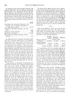 giornale/VEA0009251/1923/unico/00000550