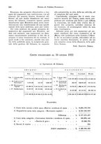 giornale/VEA0009251/1923/unico/00000562