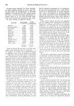 giornale/VEA0009251/1923/unico/00000566