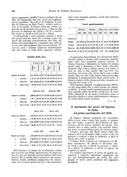 Rivista di politica economica