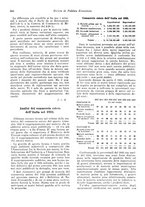 giornale/VEA0009251/1923/unico/00000570