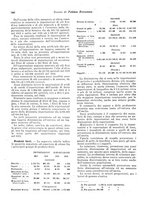 giornale/VEA0009251/1923/unico/00000572