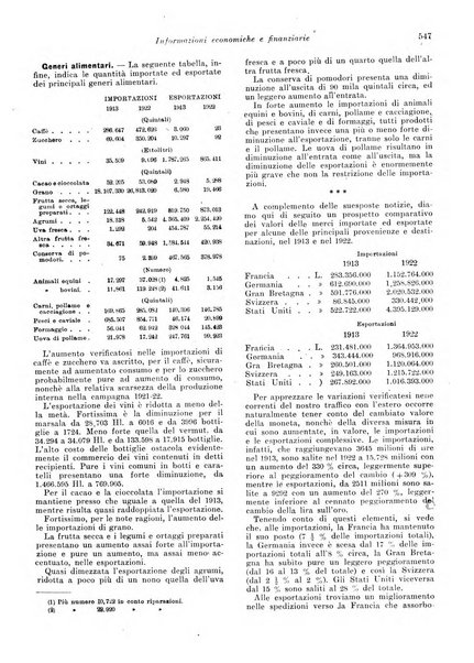 Rivista di politica economica