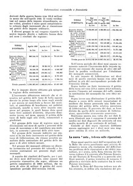 Rivista di politica economica