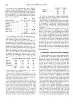 giornale/VEA0009251/1923/unico/00000578