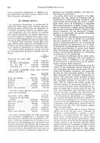 giornale/VEA0009251/1923/unico/00000584