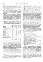 giornale/VEA0009251/1923/unico/00000626
