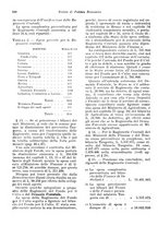 giornale/VEA0009251/1923/unico/00000628