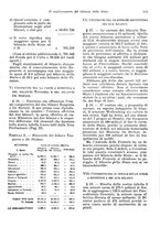 giornale/VEA0009251/1923/unico/00000629