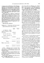 giornale/VEA0009251/1923/unico/00000631