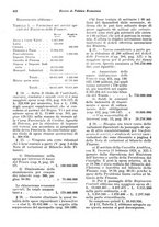 giornale/VEA0009251/1923/unico/00000632