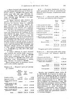 giornale/VEA0009251/1923/unico/00000633