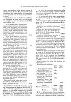 giornale/VEA0009251/1923/unico/00000635