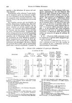 giornale/VEA0009251/1923/unico/00000638