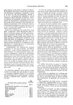giornale/VEA0009251/1923/unico/00000665