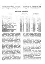 giornale/VEA0009251/1923/unico/00000671
