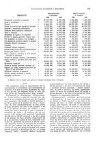 giornale/VEA0009251/1923/unico/00000673
