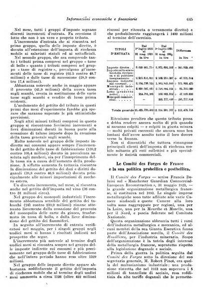 Rivista di politica economica