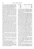 giornale/VEA0009251/1923/unico/00000682