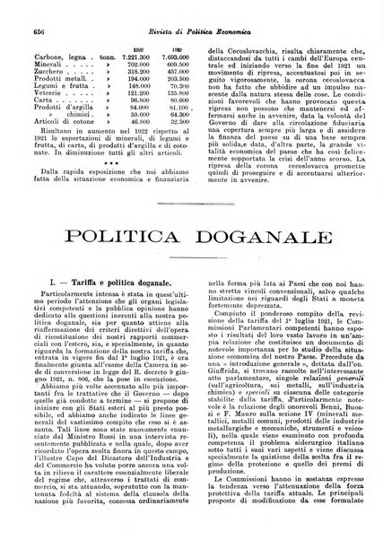 Rivista di politica economica