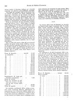 giornale/VEA0009251/1923/unico/00000698