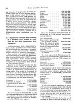 giornale/VEA0009251/1923/unico/00000724