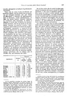 giornale/VEA0009251/1923/unico/00000731