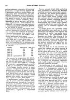 giornale/VEA0009251/1923/unico/00000756