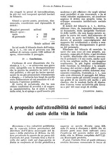 Rivista di politica economica