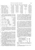 giornale/VEA0009251/1923/unico/00000783