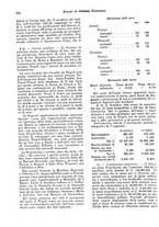 giornale/VEA0009251/1923/unico/00000784
