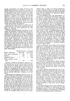 giornale/VEA0009251/1923/unico/00000785