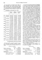 giornale/VEA0009251/1923/unico/00000788