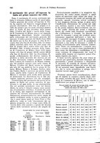 giornale/VEA0009251/1923/unico/00000794