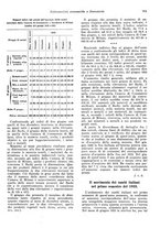 giornale/VEA0009251/1923/unico/00000795