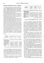 giornale/VEA0009251/1923/unico/00000798