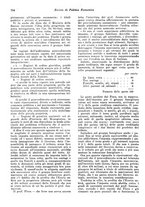 giornale/VEA0009251/1923/unico/00000828