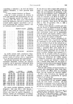 giornale/VEA0009251/1923/unico/00000901