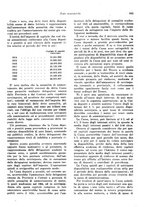 giornale/VEA0009251/1923/unico/00000903