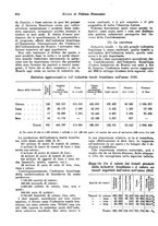 giornale/VEA0009251/1923/unico/00000910