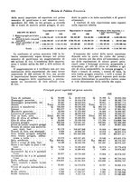 giornale/VEA0009251/1923/unico/00000916